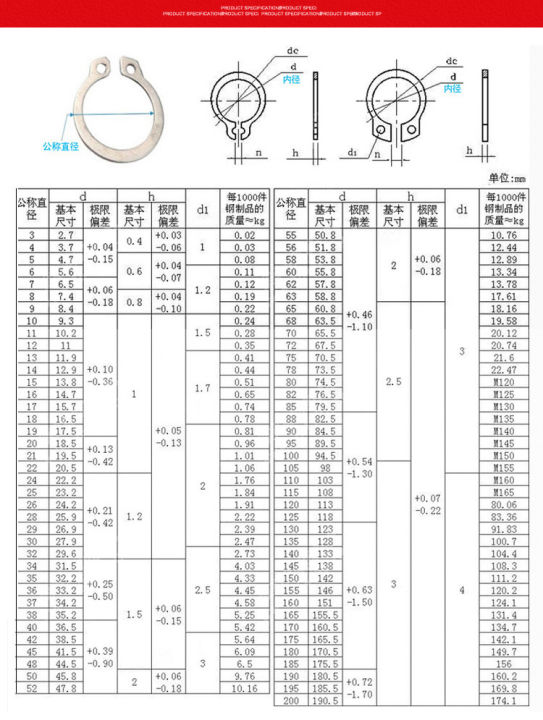 225pcs-304-stainless-steel-washers-shaft-ring-block-shaft-circlip-gasket-assortment-kit-circlip-retaining-ring-shaft-fastener
