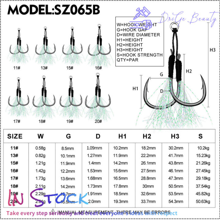 เบ็ดตกปลาทะเลขอเกี่ยวตกปลาเหยี่อสูง5คู่พร้อมอุปกรณ์-peralatan-pancing-ขนนก