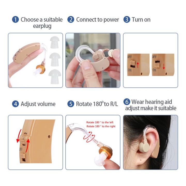 เครื่องช่วยฟัง-hearing-aids-เครื่องช่วยฟังหูตึง-มีการรับประกัน-ใช้ได้ทั้งหูซ้ายและหูขวา-ปรับความถี่ได้-4-แบบ-เครื่องช่วยฟังผู้สูงอายุ