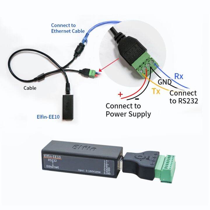 yf-elfin-ee10a-wide-voltage-5-36v-serial-port-rs232-to-ethernet-device-tcp-ip-telnet-modbus-tcp-protocol