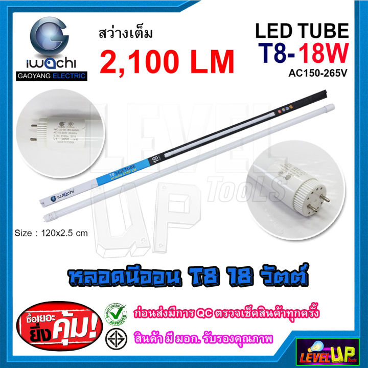 หลอดไฟนีออน-led-t8-หลอดไฟ-led-หลอดประหยัดไฟ-หลอด-led-ยาว-หลอดไฟยาว-t8-18-วัตต์-iwachi-สว่างเต็ม-2100-แสงสีขาว-daylight