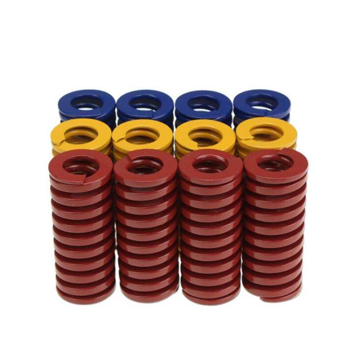 compression-spring-loading-die-mold-spring-outer-diameter-16mm-inner-diameter-8mm-l20-250mm-yellow-blue-red-green-brown-spine-supporters