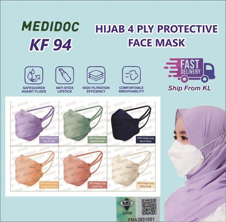 medidoc kf94 headloop mask