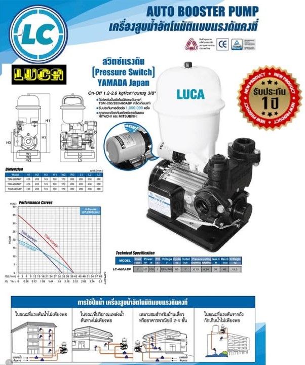 ปั้มน้ำอัตโนมัติ-ปั้มน้ำ-ปั้มน้าออโต้-แรงดันคงที่-370-วัตถ์-luca-lc-460abp