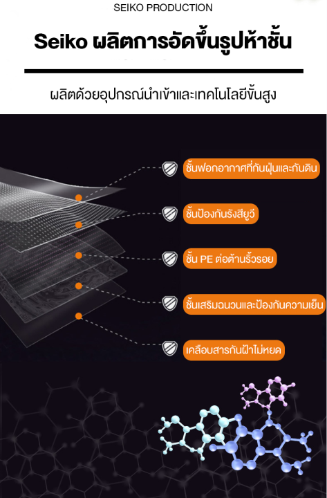 greenhouse-พลาสติกใส-ผ้าใบคลุมโรงเรือน-พลาสติกโรงเรือน-พลาสติกคลุมโรงเรือน-uv7-ผ้ายางคลุมโรงเรือน-สีใส-หนา-150-ไมครอน-โรงเรือนแคคตัส-3x5-3x10