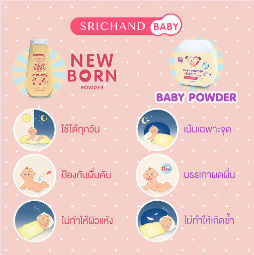 คูปองส่งฟรีศรีจันทร์เบบี้-แป้งเด็กนิวบอร์น-powder-ขนาด-150-กรัม-1-ขวด