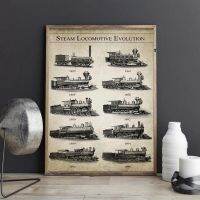 Vintage Railroad Wall Art: ภาพวาดผ้าใบของ American Steam Locomotive Evolution, Retro Railway Prints,เหมาะสำหรับบ้าน,สำนักงาน,ผู้ที่ชื่นชอบการตกแต่งรถไฟ1018