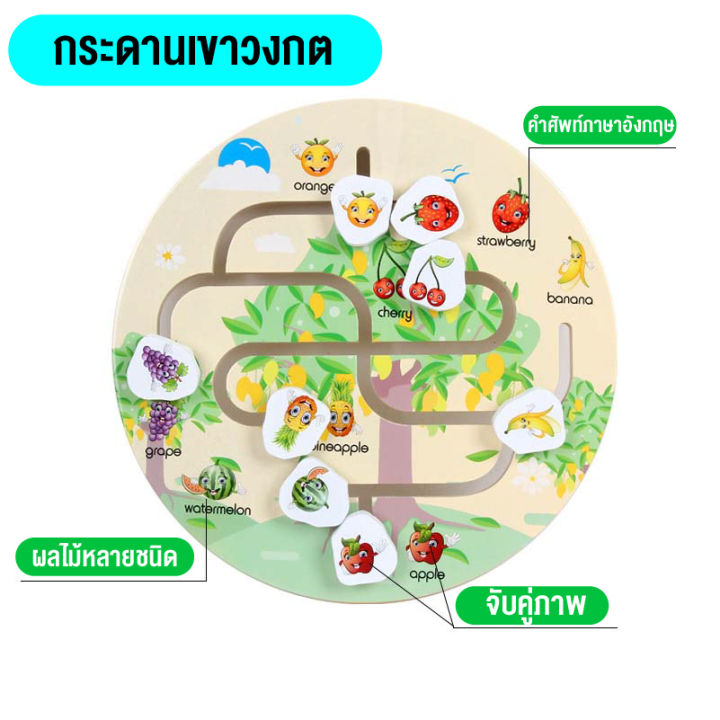 babyonline66-ให่ม-ของเล่นกระดานไม้-จับคู่เขาวงกตเดินได้-กระดานจับคู่ไม้ของเล่นเพื่อการศึกษา-จับคู่ตัวเลข-จับคู่สัตว์-จับคู่ผลไม้-พร้อมส่ง