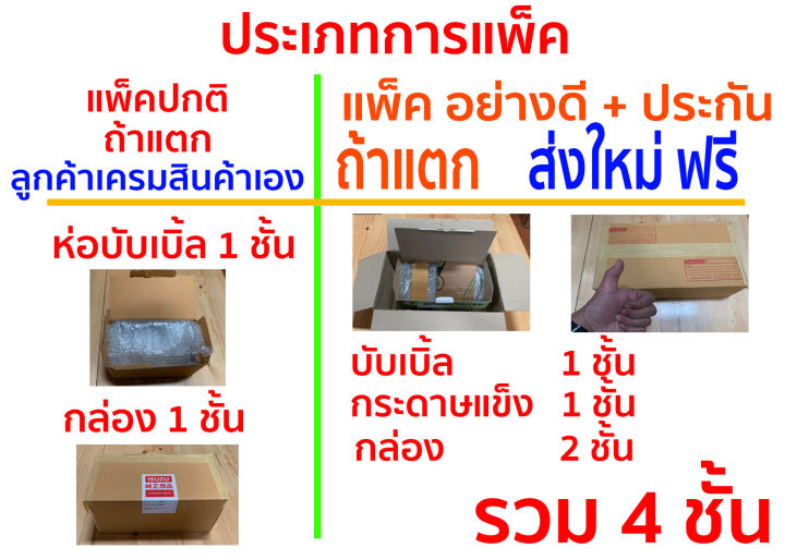 กระจกมองข้างรุ่น-s70-ราคาถูกที่สุด-ราคาต่อ-2-ข้าง