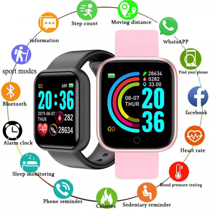 Lazada hot sale fitness tracker