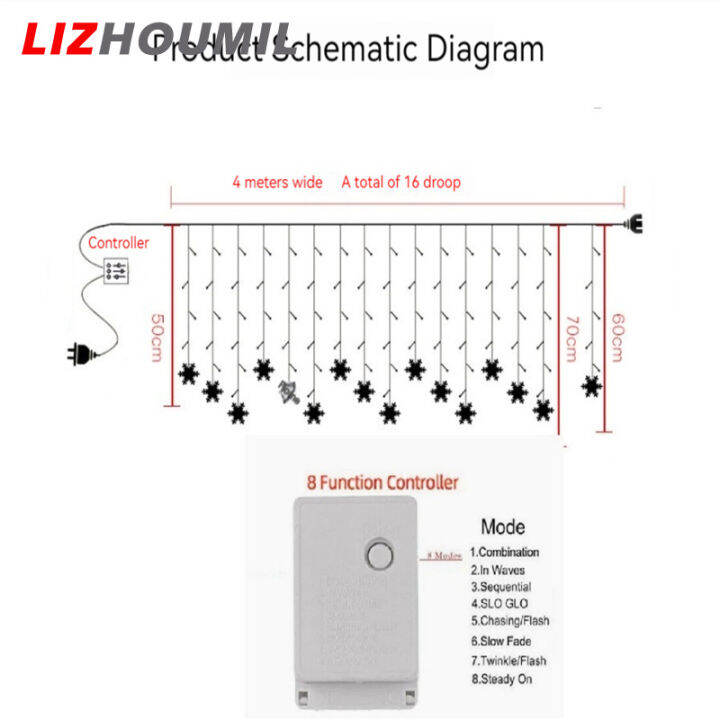 ไฟม่านสายไฟ-led-lizhoumil-8โหมด-ip44หน้าต่างกันน้ำไฟประดับเหมาะสำหรับการตกแต่งคริสต์มาสปาร์ตี้งานแต่งงาน