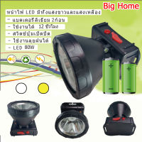 Big Home ไฟหน้า LED สีดำ, สวิตช์ปุ่มกด, แบตเตอรี่ลิเธียมคู่, ไฟหน้าแข็งแรง