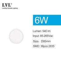 【☸2023 New☸】 si39629592258115 ไฟดาวน์ไลท์ Led Ac85-265v ดาวน์ไลท์ติดพื้นผิวแบบทันสมัย6W 9W 13W 18W 24W 24W สำหรับห้องครัวห้องนอนโคมไฟในห้องน้ำ