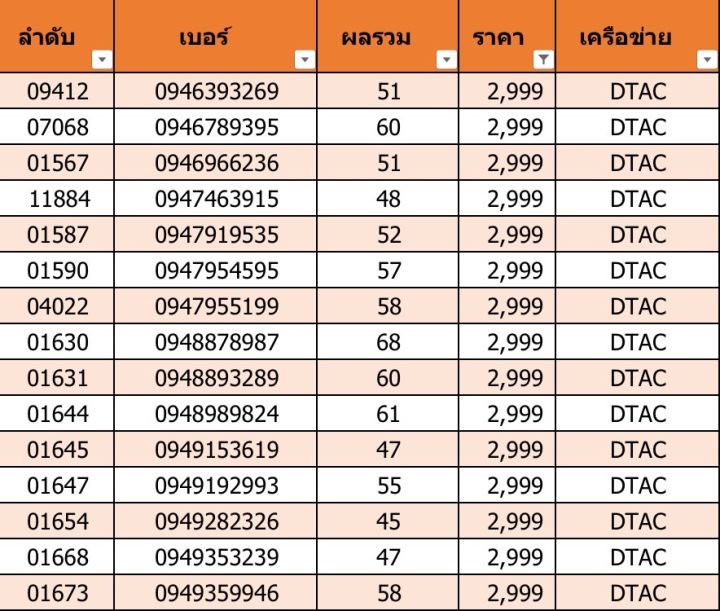 เบอร์สวย-เบอร์มงคล-h03