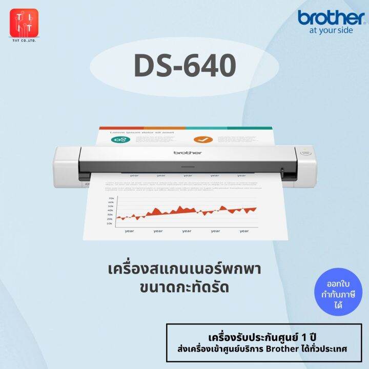 สแกนเนอร์พกพา Brother Ds-640 ขนาดกะทัดรัด สแกนเอกสารได้หลายรูปแบบ  บัตรประชาชน,บัตรพลาสติก ( ออกใบกำกับภาษีได้ ) | Lazada.Co.Th