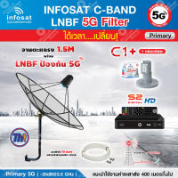 THAISAT C-BAND 1.5M (ขางอยึดผนัง infosat 100CM.) + กล่อง PSI S2 HD + LNB 5G infosat รุ่น C1+ แถมสายRG6ตามชุด