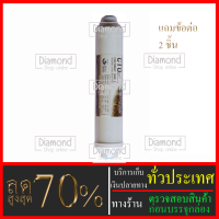 ไส้กรองน้ำ Post Carbon#กระบอกแคปซูล ยี่ห้อ Aquatek ขนาดยาว 10  นิ้วXรัศมี 2 นิ้ว#ราคาถูกมาก#ราคาสุดคุ้ม