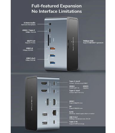 cabletime-usb-c-docking-station-16-in-2-รองรับ-macbook-และ-windows