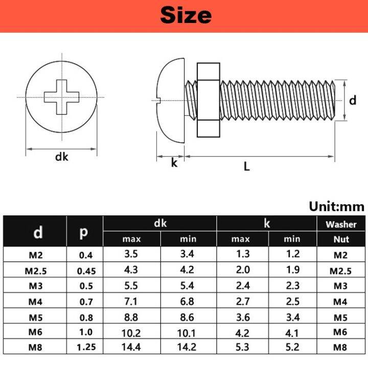 3in1-set-black-nylon-screw-nut-washer-gasket-combination-m2-m2-5-m3-m4-m5-m6-m8-round-head-cross-bolt-plastic-insulated-screw-nails-screws-fasteners