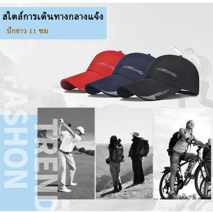 พร้อมส่งจากไทย-หมวกแก๊ปเบสบอล-หมวกแก๊ปฮิบฮอบ-หมวกสปอร์ต-sport-cap-3-สี-รอบหัว-56-60-cm