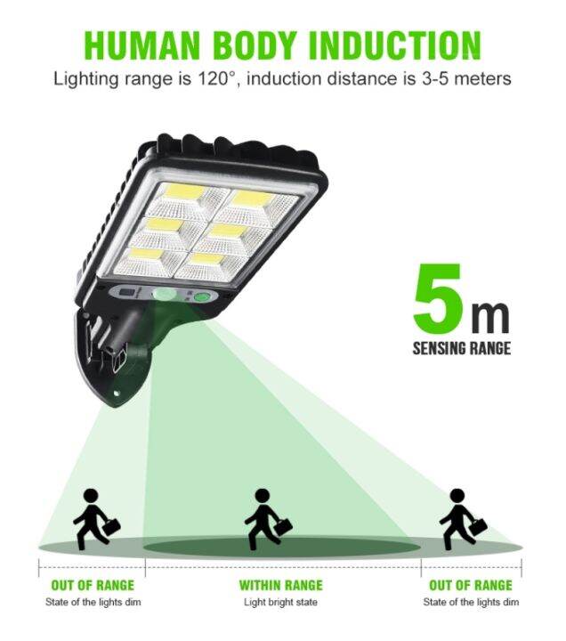 360-solar-led-garland-street-light-wall-lamp-pir-sensor-control-lamp-waterproof-solar-led-light-outdoor-solar-garden-lights