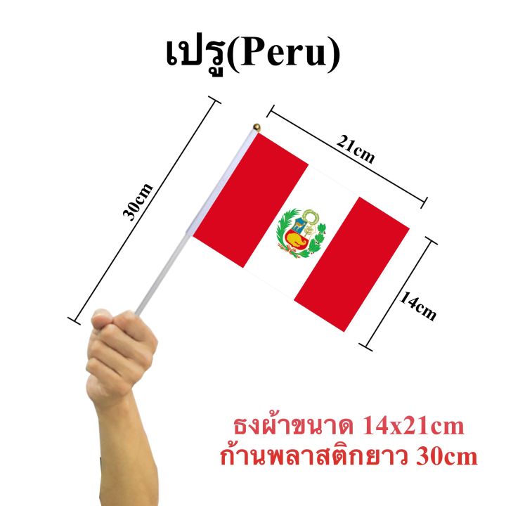 ธงทวีปอเมริกา-america-ตัวเลือก-35-ประเทศ-ธงผ้า-14x21cm-ก้าน-30-cm-พร้อมส่งในไทย