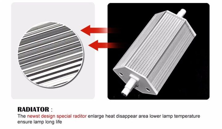 hot-yanjina85828158-หรี่แสงได้-r7s-led-15w-25w-30w-48-smd-5730-5630ชิป118มม-j118หลอดไฟ-led-dimmer-ไฟขั้วเกลียวโคมไฟ-ac220v-เปลี่ยน-floodlight-ฮาโลเจน