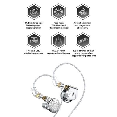 TRN EMX 14.2Mm Dynamic Headphones HIFI Audiophile-Grade 2PIN Beryllium-Plated Diaphragm Unit Noise-Cancelling Headphones