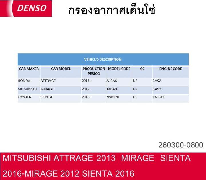 กรองอากาศเด็นโซ่-260300-0800-สำหรับ-mitsubishi-mirage-attrage-ปี-2012-2016-toyota-vios-ปี-2013-2018-yaris-2014-sienta