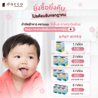 Dacco กระดาษเช็ดทำความสะอาดช่องปากลูกน้อย เช็ดลิ้นเช็ดฟัน พรีเมี่ยมจากญี่ปุ่น