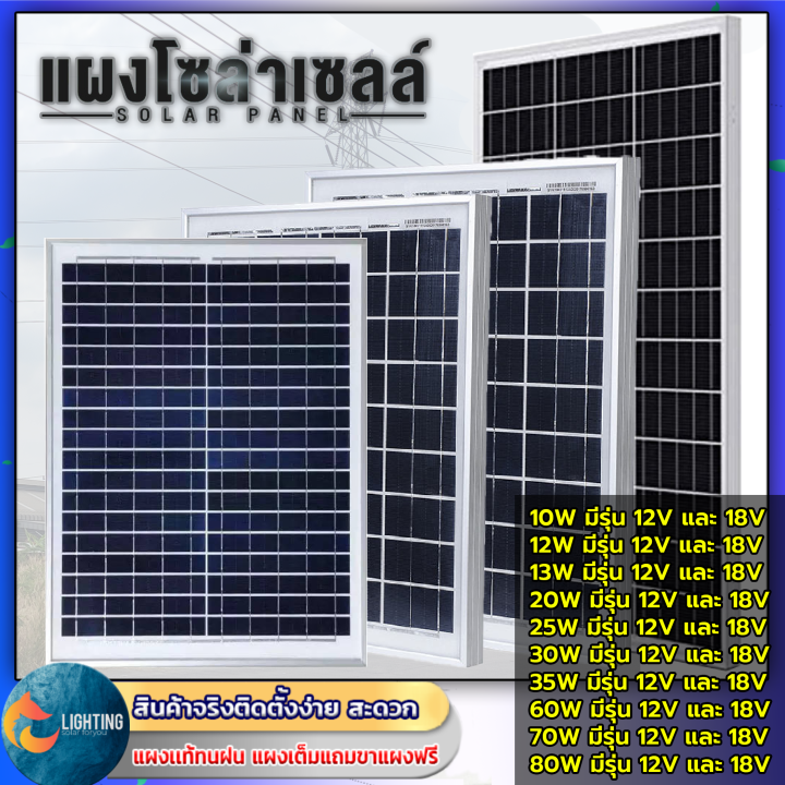 solar-panelแผงโซล่าเซลล์-แผงโพลี-poly-พลังงานแสงอาทิตย์-solarcell-panel-ขนาด-20w-30w-60w-6v-และ-12v