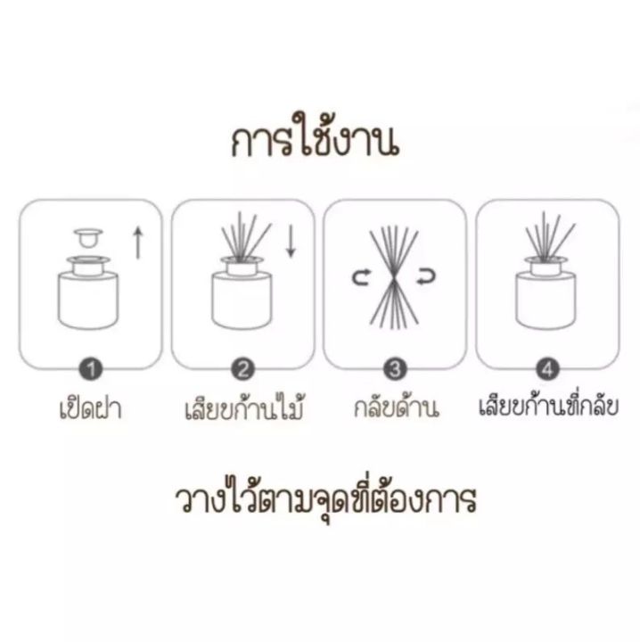 ก้านไม้หอม-ปรับอากาศ-50-มล-กลิ่นโรงแรมหรู-น้ําหอมปรับอากาศ-ก้านไม้หอมอโรม่า-น้ำหอมอโรม่า-น้ํามันหอมระเหย-ก้านหอม