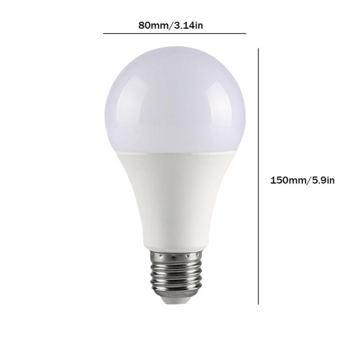 e27-led-หลอดไฟประหยัดพลังงานแบบ-ac110v-265v-หลอดไฟ-led-สีขาวเย็น-อบอุ่นสำหรับภูมิทัศน์ในสวนบ้าน