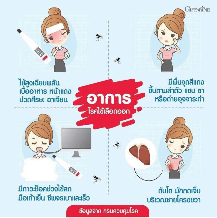 โลชั่นกันยุง-โน-มอส-กิฟฟารีน-no-mos-ป้องกันยุงและแมลงต่างๆ