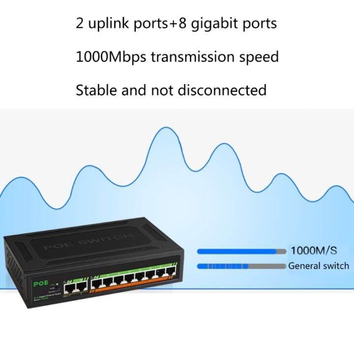 8พอร์ต-gigabit-poe-switch-พอร์ต2-uplinks-พร้อมปลั๊กไฟในตัวและใช้ชิปประสิทธิภาพสูง-rj45-101001000mbps