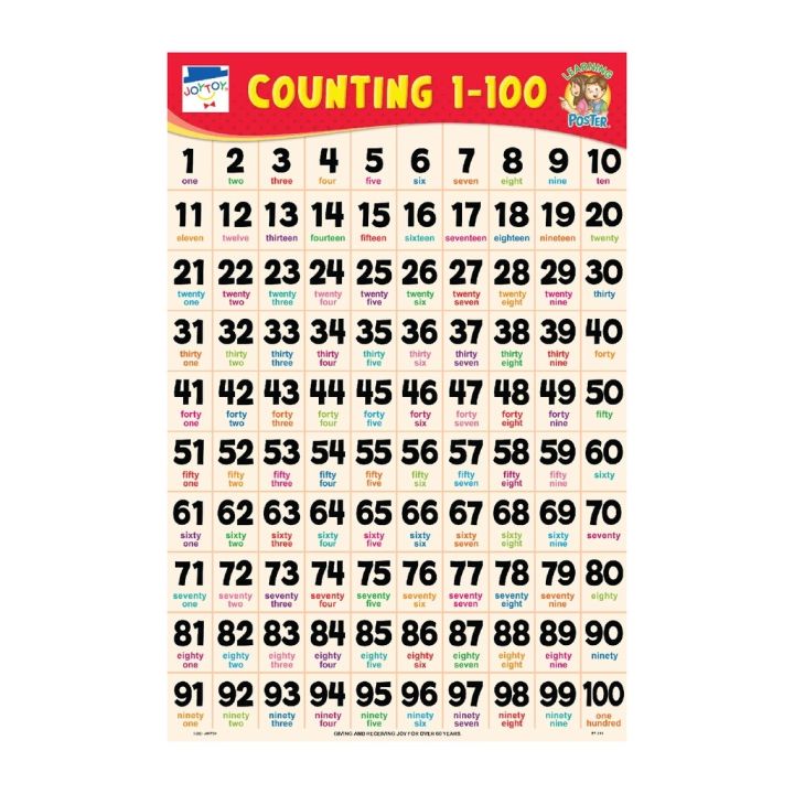 COD . iysnel526dm2 JOYTOY Counting Numbers 1-100 Poster | Lazada PH