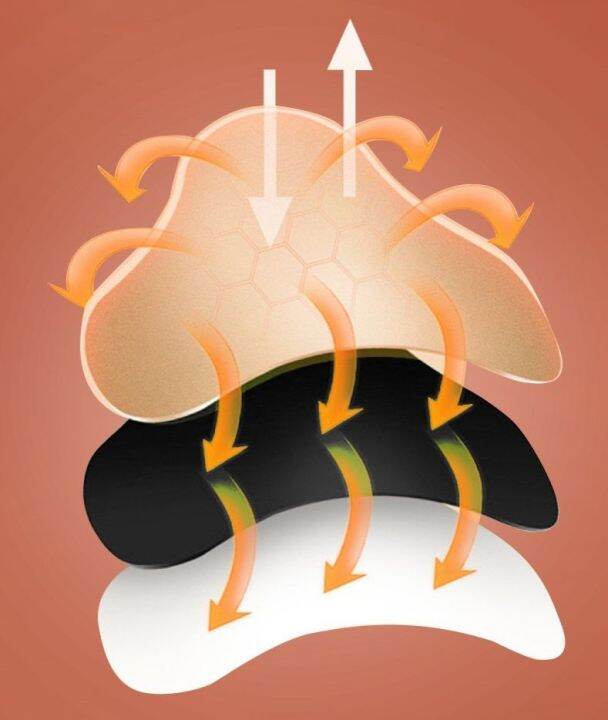 แผ่นแปะบรรเทาปวด-knee-patch-special-เหมาะสำหรับเข่า-สูตรเย็น-nbsp-ข้อเข่าอักเสบ-ปวดเมื่อย