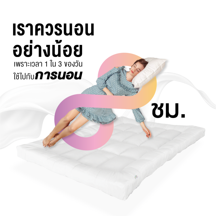 ibed-topper-ท็อปเปอร์รุ่นนุ่มแน่นและ-รุ่นextra-สี-onyx-ทอปเปอร์เนื้อผ้าป้องกันไรฝุ่นท้อปเปอร์-3-5-ฟุต-5-ฟุต-6ฟุต