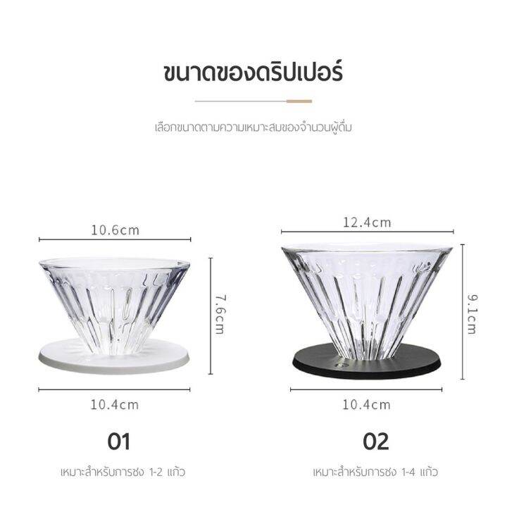 cafeine-plus-พร้อมส่ง-timemore-dripper-ไซ์ซ-01-02-144-กรวยดริป-borosilicate-glass