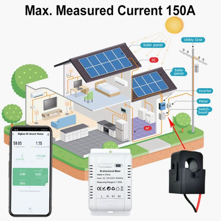 1-pcs-tuya-smart-zigbee-energy-meter-150a-clamp-current-sensor-solar-pv-import-export-kwh-monitor-240vac