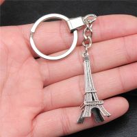 Souvenirs Dropshipping Antique Color 18x43mm Pendant Keyring