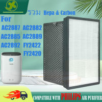 ? จัดส่งรวดเร็ว? สำหรับ ไส้กรองอากาศ ac2887 fy2422 fy2420/ac2882/ac2885/ac2889/ac2892 ของแท้ Philips air purifier ฟิลิปส์ ไส้กรองเครื่องฟอกอากาศแบบเปลี่ยน แผ่นกรองอากาศ เครื่องฟอกอากาศ รุ่น Nano Protect HEPA Filter กรองฝุ่น PM2.5 กรองกลิ่น