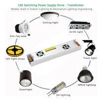 Switching Power Driver,การป้องกันวงจรจ่ายไฟ LED 185 ‑ 264VAC สำหรับระบบอัตโนมัติทางอุตสาหกรรม