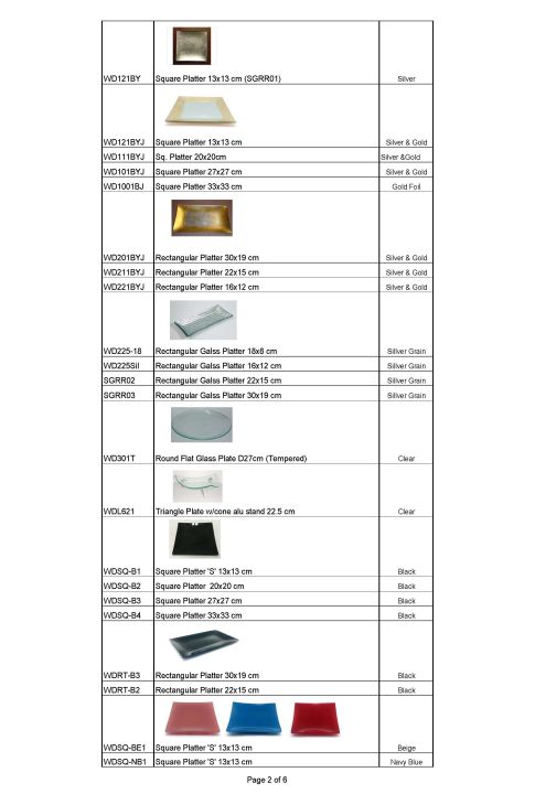 4-pieces-4-ชิ้น-จานแก้วกลม-จานขนม-จานผลไม้-d33-cm-ขอบส้ม-สำหรับใส่อาหาร-ผลไม้-รอยัลเลซวู๊ด