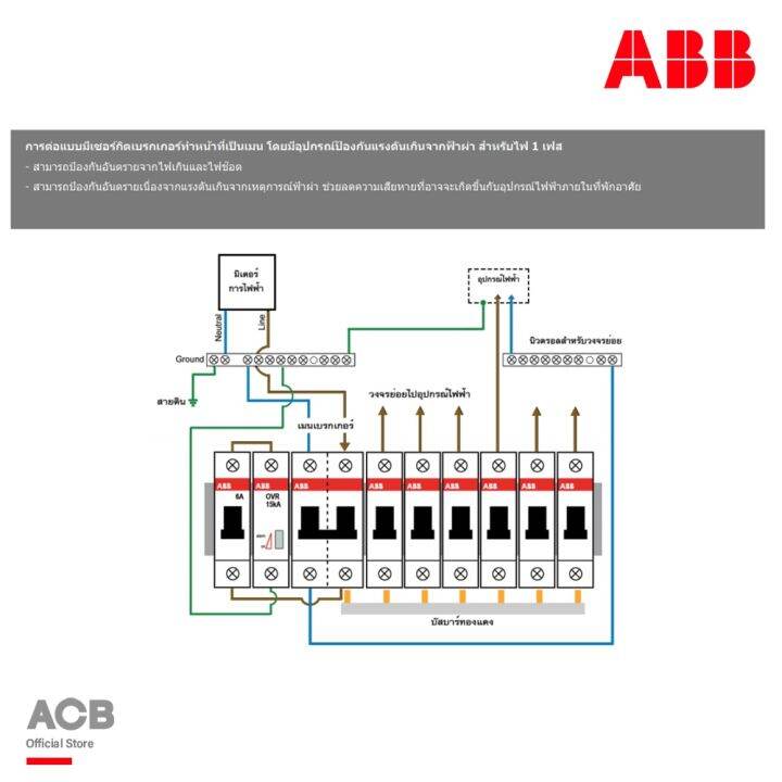 โปรโมชั่น-คุ้มค่า-abb-sh201-c25-ลูกย่อยเซอร์กิตเบรกเกอร์-25-แอมป์-1-โพล-6ka-abb-system-m-pro-25a-mcb-1p-breaking-capacity-6-ka-ราคาสุดคุ้ม-เบรค-เกอร์-ชุด-เบรก-เกอร์-วงจร-เบรก-เกอร์-เบรก-เกอร์-60a