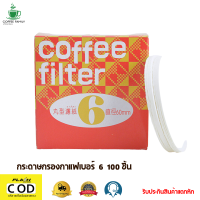 กระดาษกรองกาแฟ โมก้าพอต 3 cup 6 cup  สีขาว กล่องแดง เอสเปรชโซ่พ็อต แบบวงกลมสีขาว