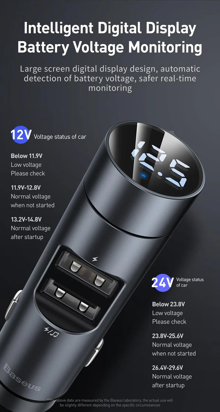 Baseus Transmetteur FM sans fil avec Bluetooth 5.0 pour voiture-8