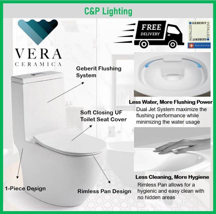 Vera Ceramica 1 Piece Rimless WC Toilet Bowl with Geberit Flushing