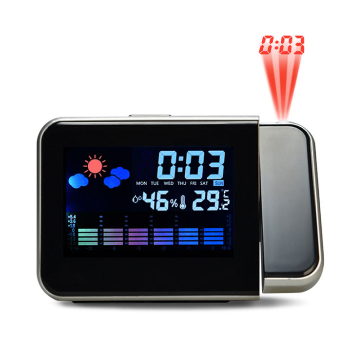 worth-buy-ไฟแบ็คไลท์สีนาฬิกาปลุกฉายภาพดิจิทัลจอแสดงผลแอลอีดีรายงานสภาพอากาศปลุกนาฬิกาโปรเจ็คเตอร์