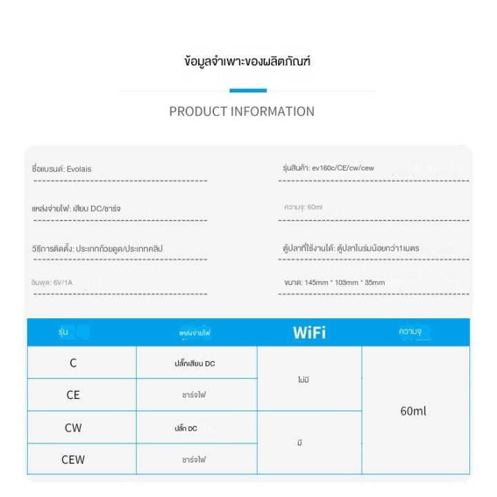 อัตโนมัติป้อนสัตว์เลี้ยงปลา-เชิงปริมาณป้อนปลาสัตว์เลี้ยงขนาดเล็กกุ้งปลาทองผงอนุภาคขนาดเล็กป้อนตู้ปลา